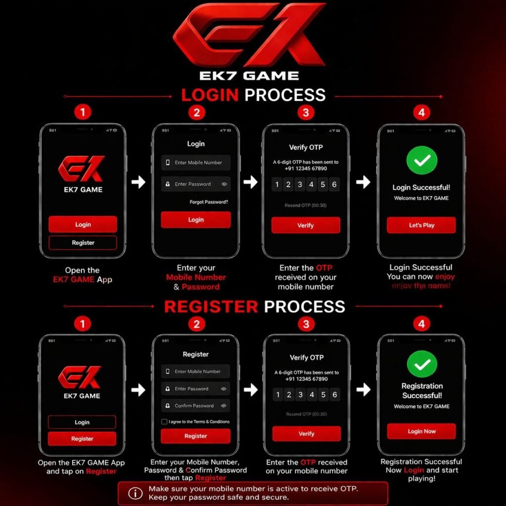 Step by step login and registration process of ek7app with OTP verification
